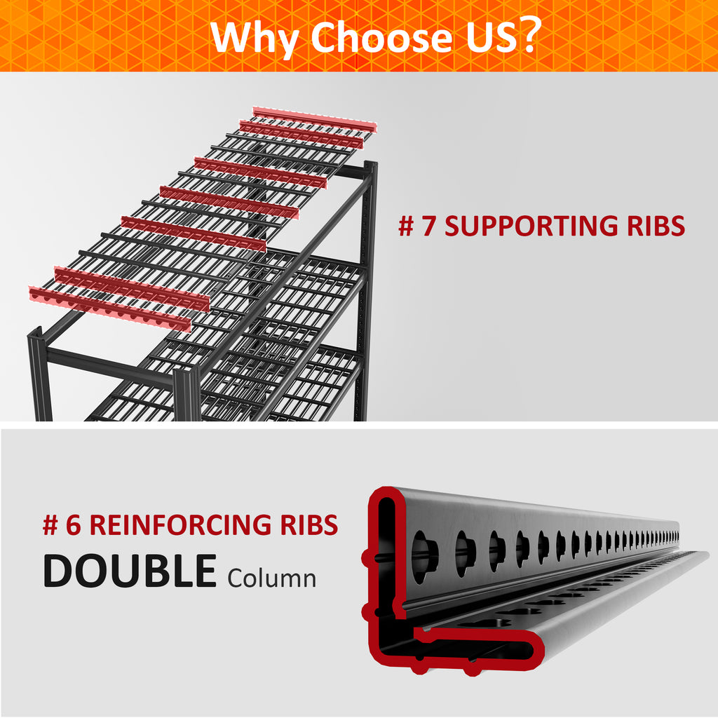 Wire mesh shelving rack with reinforced ribs and multiple open tiers