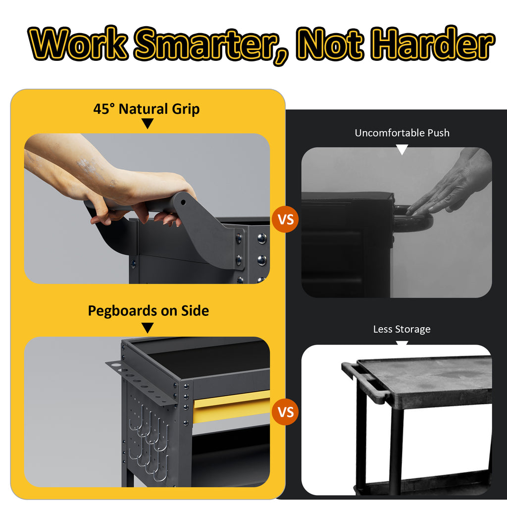Rolling tool cart with 45-degree grip handle and side pegboard for hanging tools